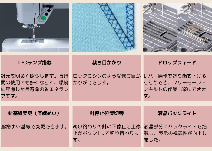 JUKI HZL-G100B HZLG100B コンピューターミシン