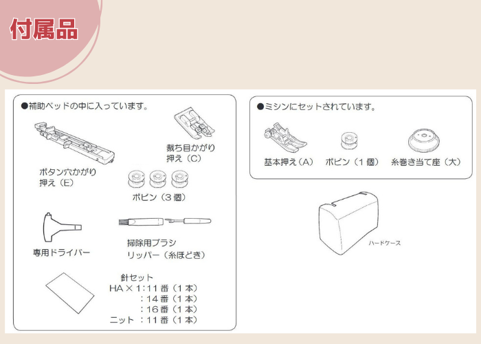 JUKI HZL-G100B HZLG100B コンピューターミシン