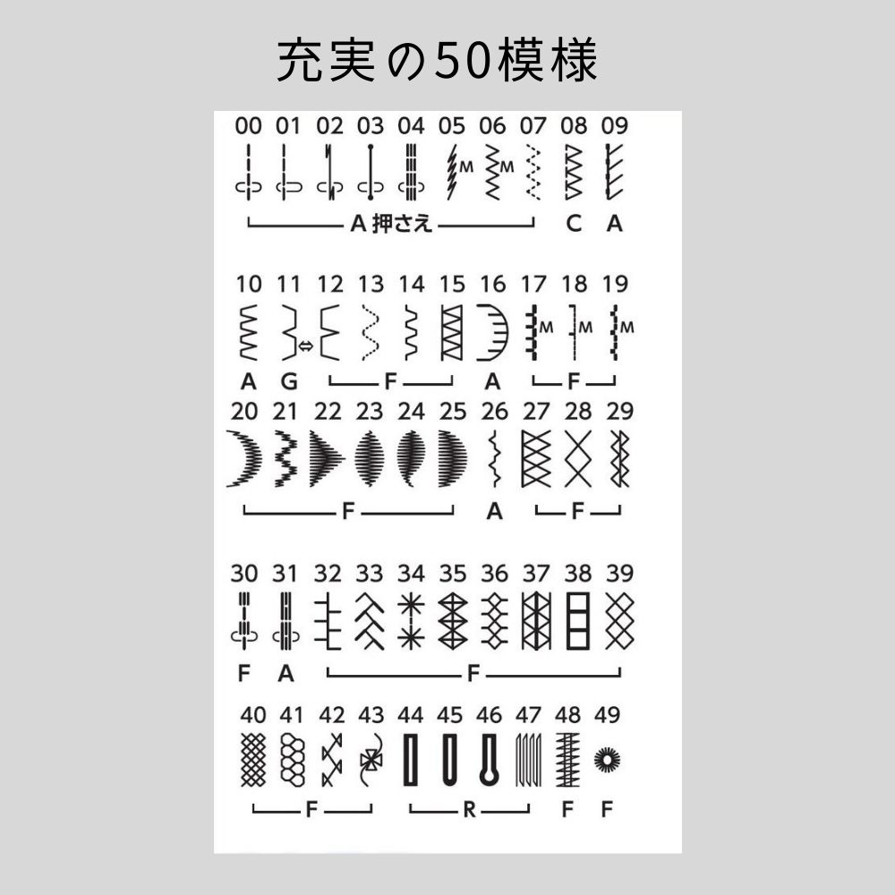 ジャノメ コンピューターミシン J513 JANOME