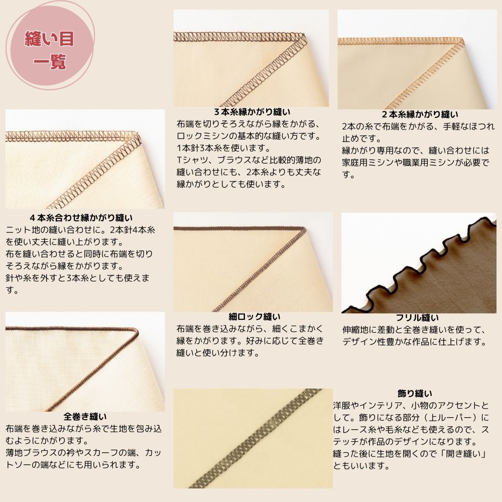 JUKI ロックミシン MO-3000