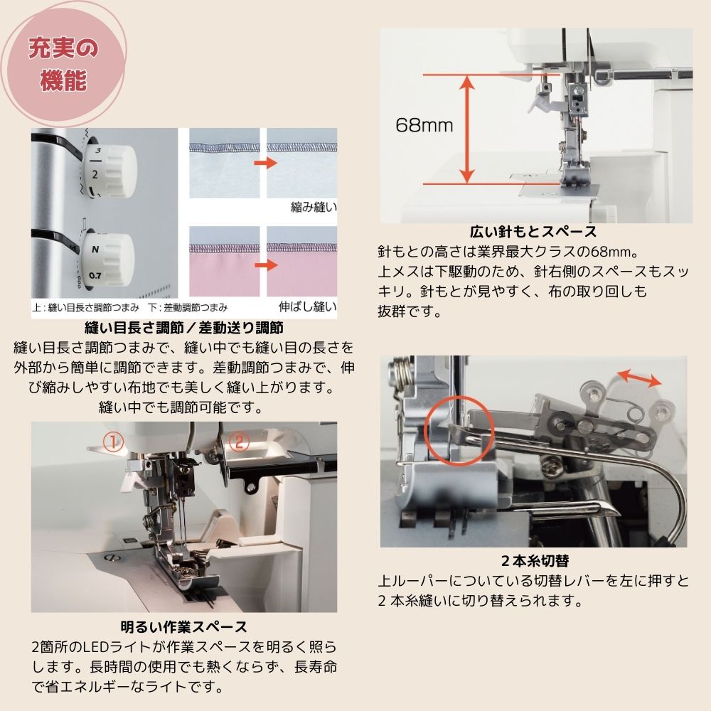JUKI ロックミシン MO-3000