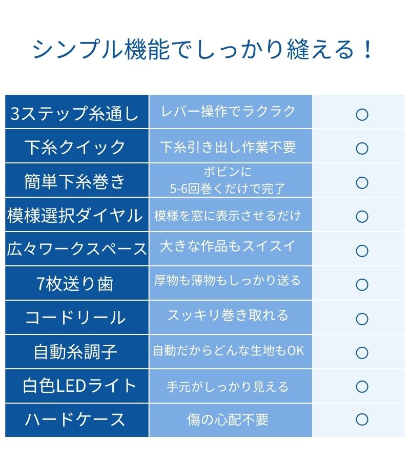 ブラザー コンピューターミシン MS2000