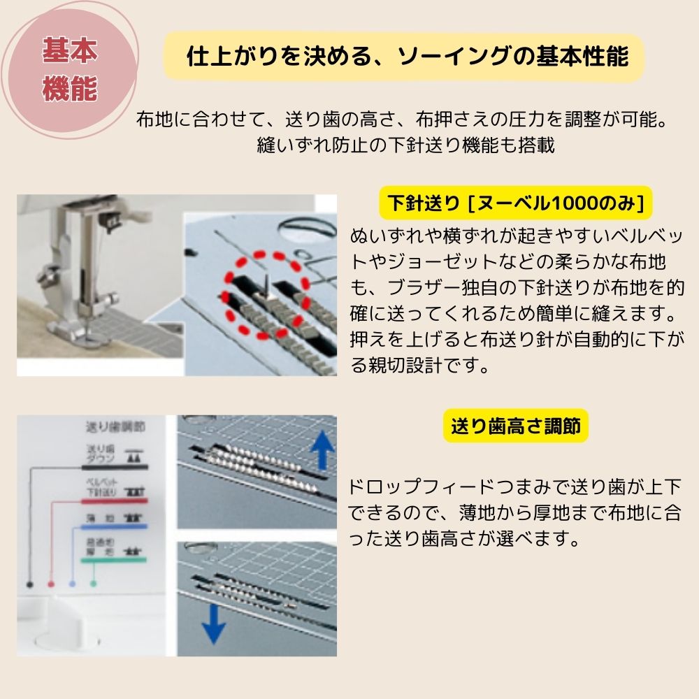 ブラザーミシン 職業用ミシン Nouvelle1000 ヌーベル1000
