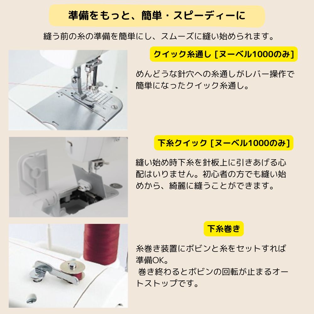 ブラザーミシン 職業用ミシン Nouvelle1000 ヌーベル1000
