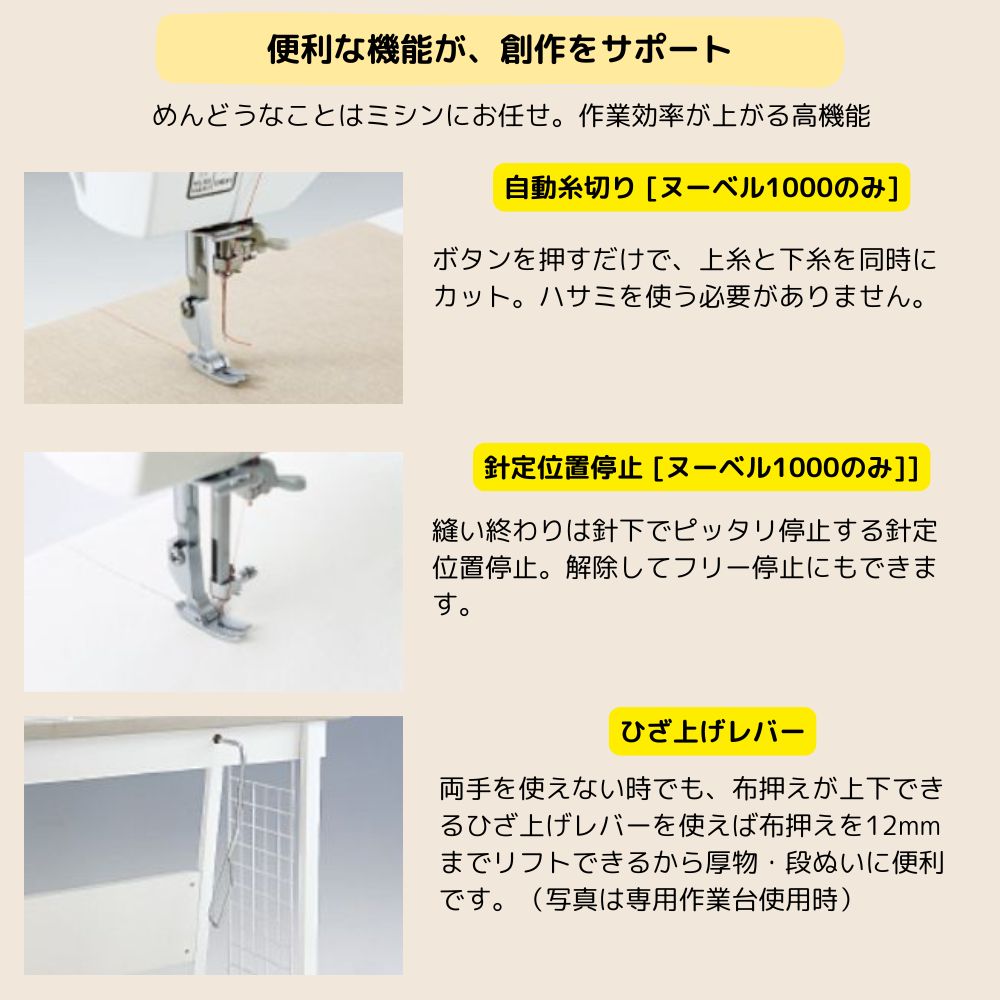ブラザーミシン 職業用ミシン Nouvelle1000 ヌーベル1000