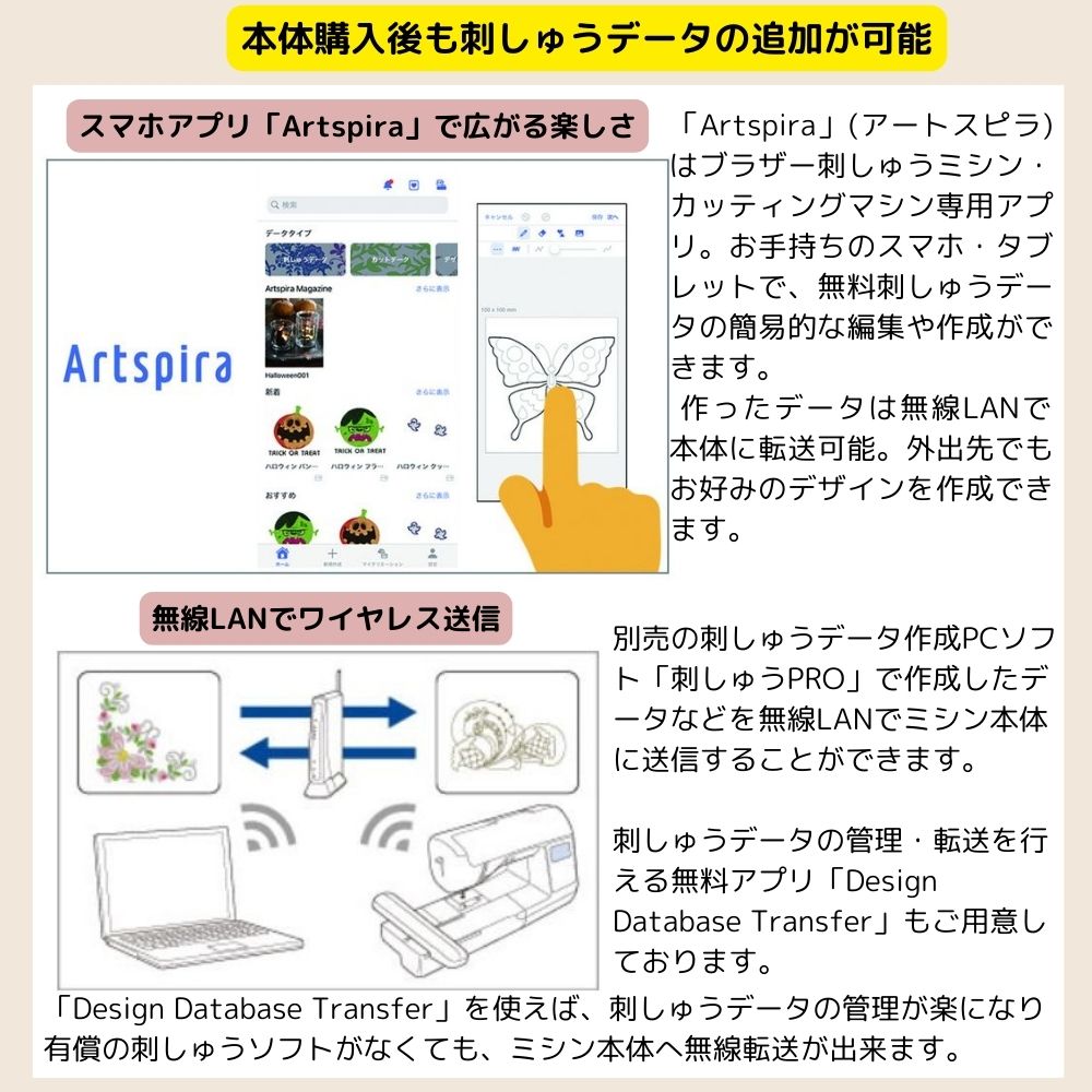 ブラザー 刺しゅうミシン PICNO KW ピクノ