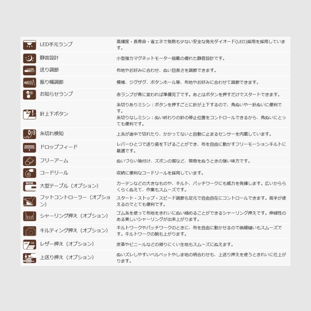 シンガー コンピューターミシン SSX-500