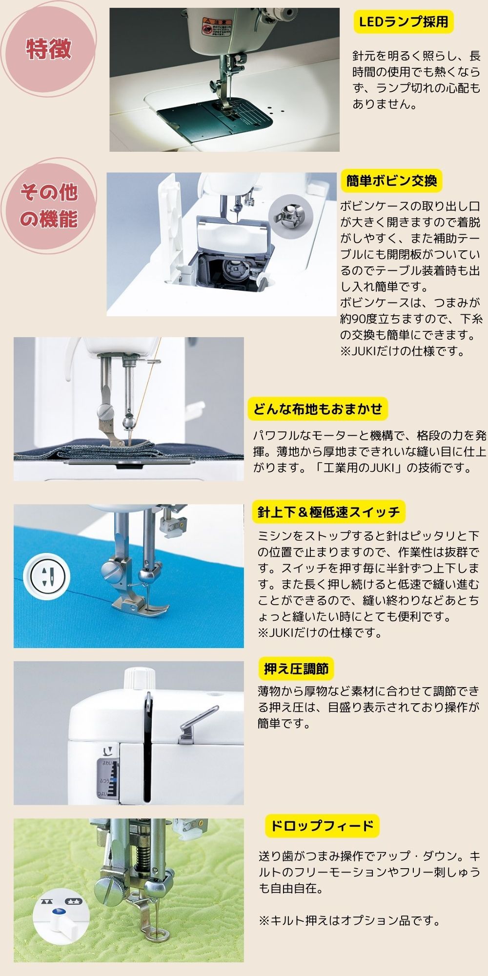 JUKI 職業用ミシン シュプール TL-30