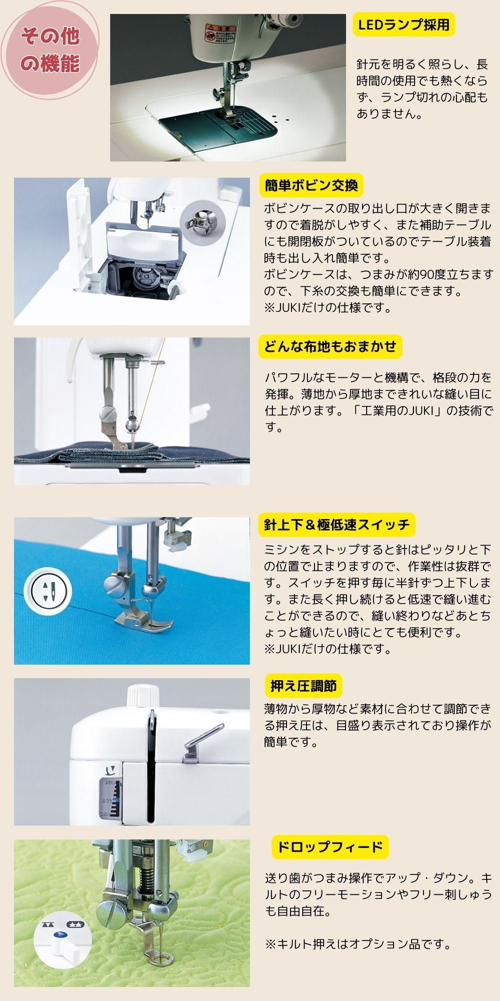 JUKI 職業用ミシン シュプール TL-30DX