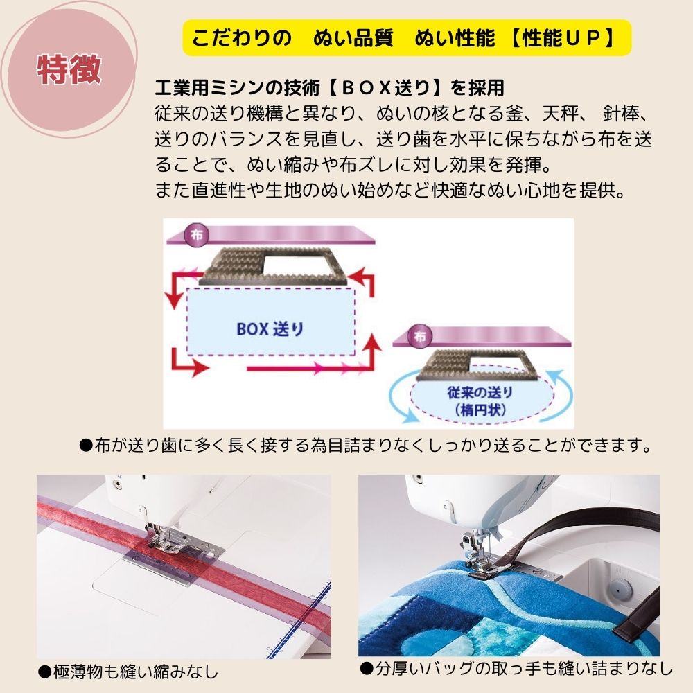 JUKI コンピューターミシン HZL-VS200V