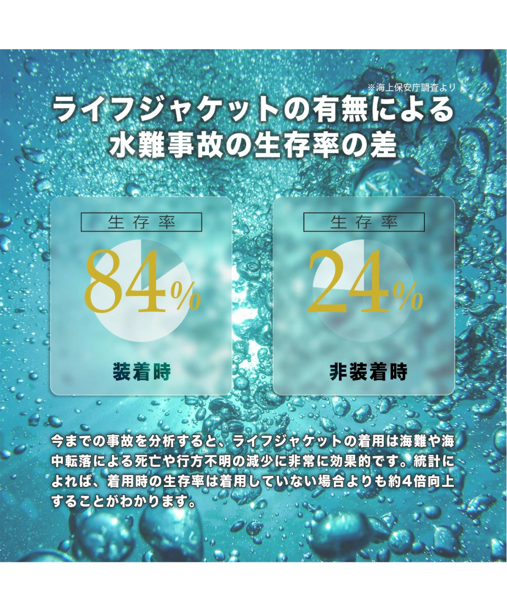 ライフジャケット ベルト型 9カラー ウエストタイプ 救命胴衣 手動膨張式 救命胴衣 救命具 小型