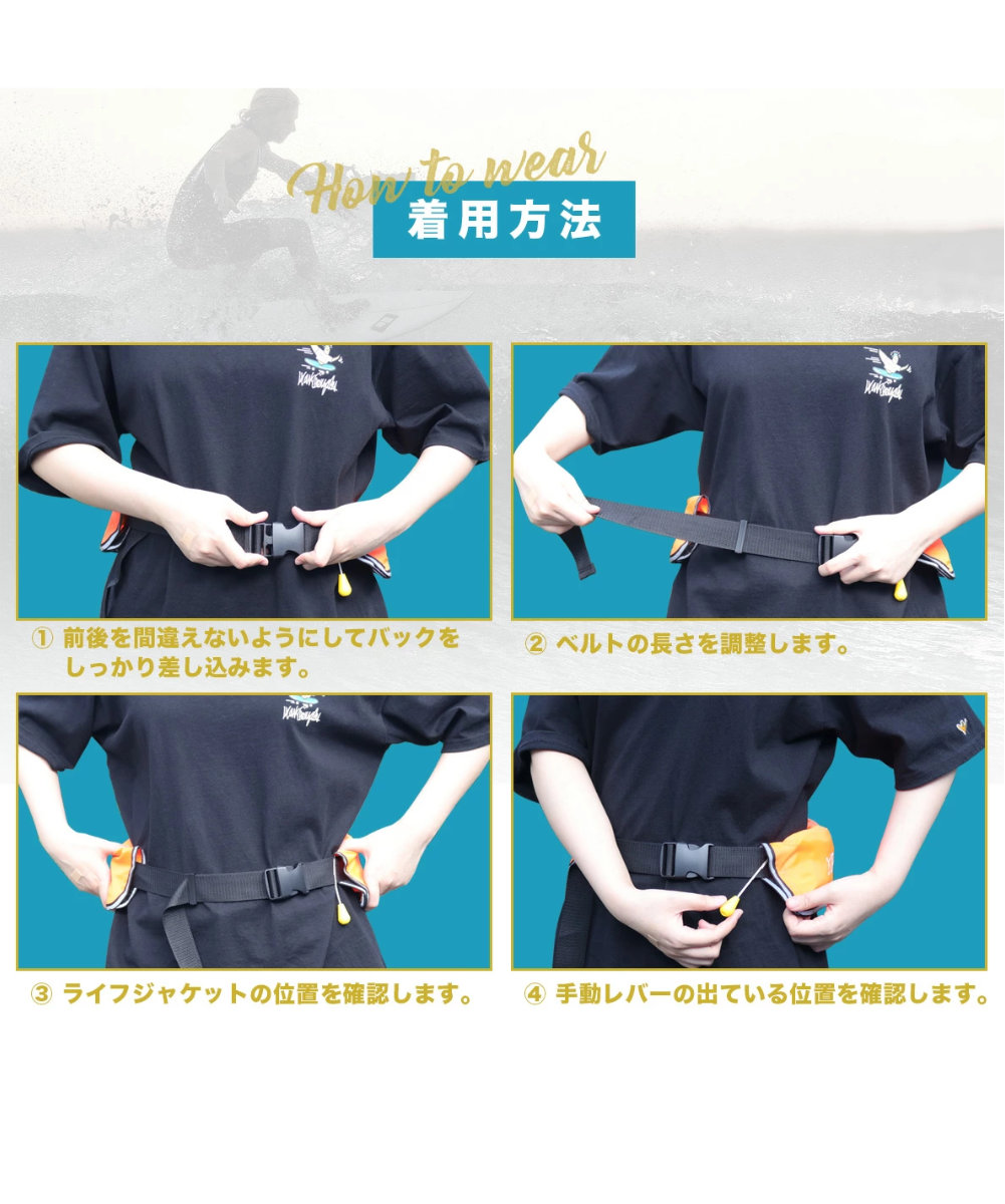 着用方法