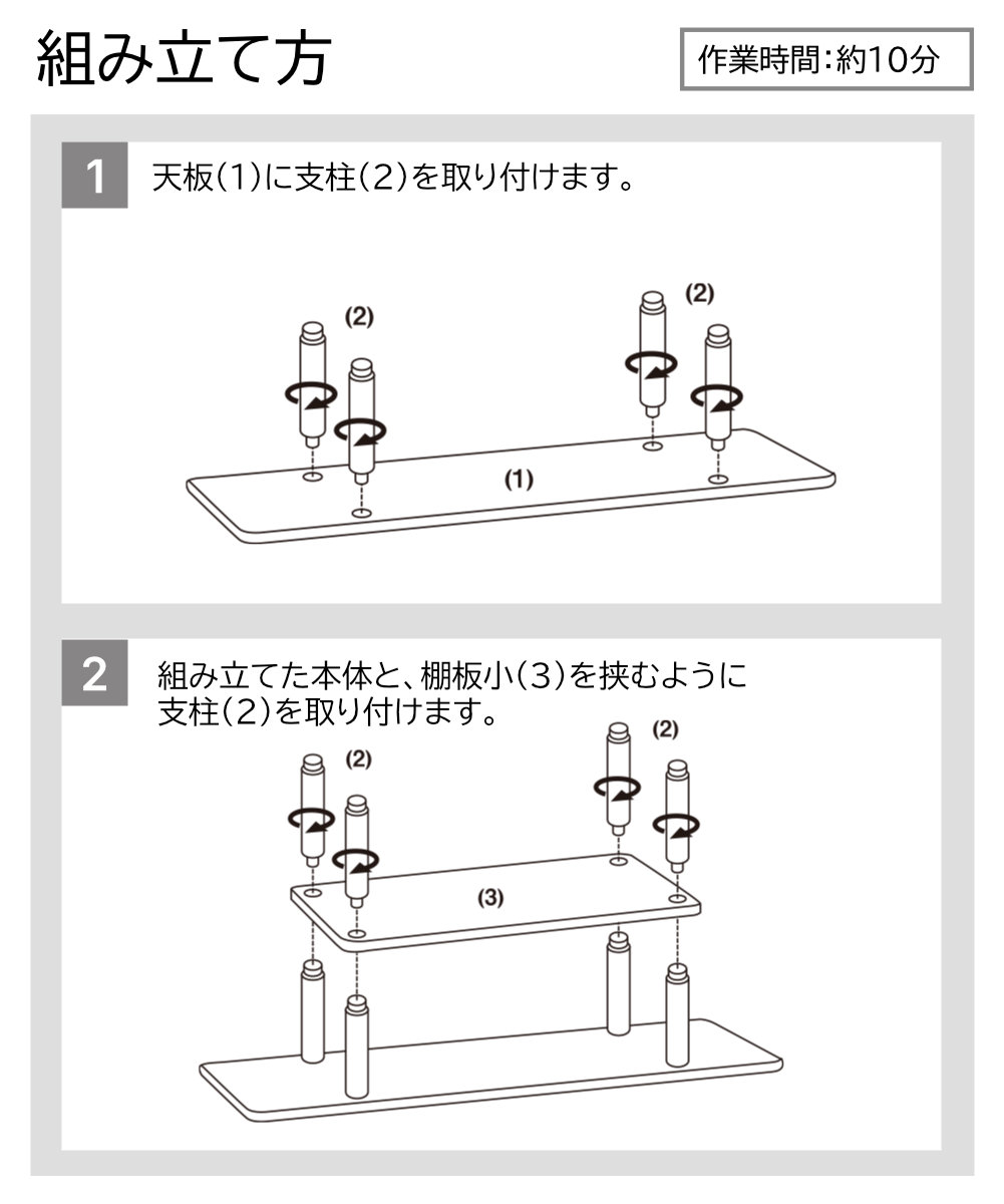 組み立てかた