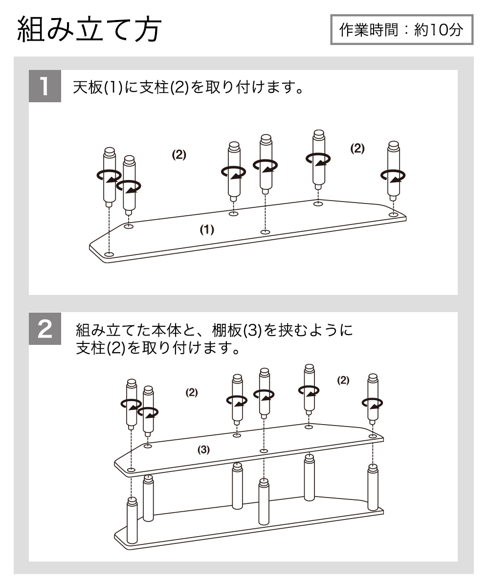 1 天板(1)に支柱(2)を取り付けます。2 組み立てた本体と、棚板小(3)を挟むように支柱(2)を取り付けます。