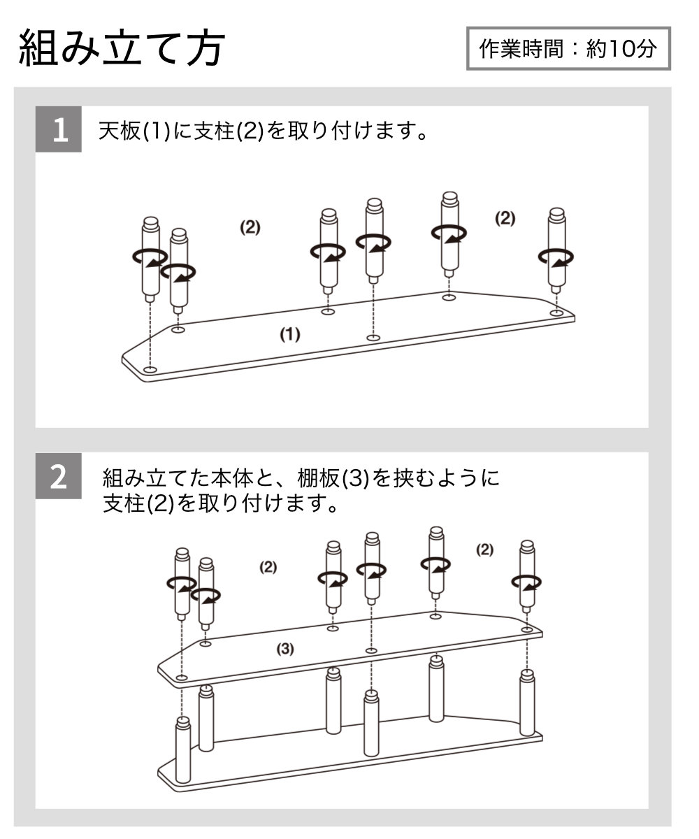 組み立て方 天板(1)に支柱(2)を取り付けます 組み立てた本体と、棚板(3)を挟むように支柱(2)
