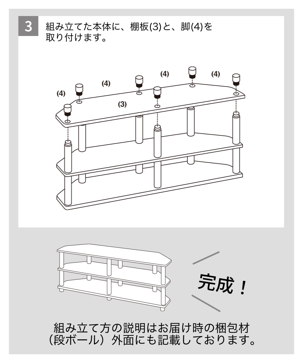組み立てた本体に、棚板(3)と、脚(4)を取り付けます。 完成！