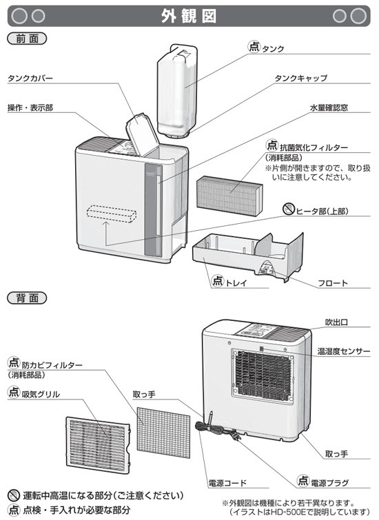 ダイニチ 加湿器 Hd 900e ハイブリッド式 大容量 静音設計 日本製 Buyee Buyee 提供一站式最全面最專業現地yahoo Japan拍賣代bid代拍代購服務 Bot Online