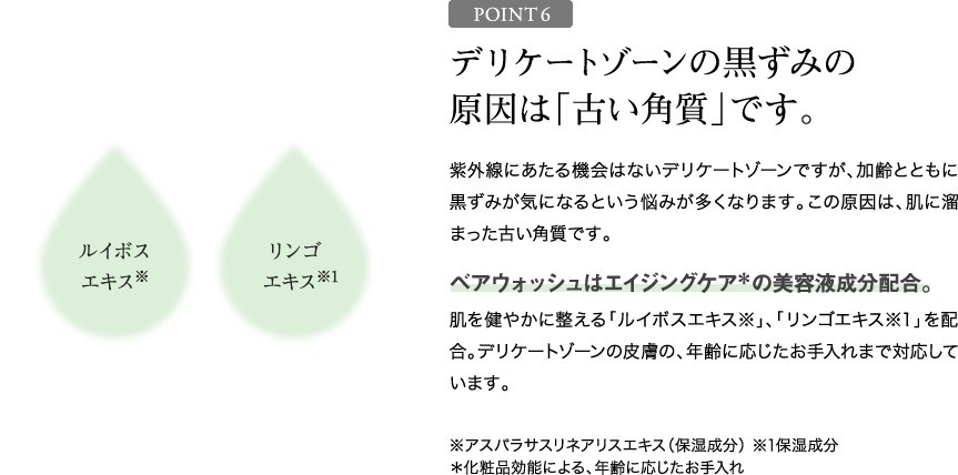 デリケートゾーン 石鹸 黒ずみ ケア 臭い ボディソープ デリシャスボディ ベアウォッシュ 消毒 女性 0ml 50mlセット 低刺激 殺菌 定休日以外毎日出荷中 防臭 泡