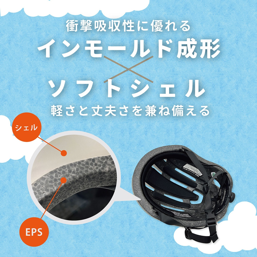 SG FUWATTO 軽量ヘルメット 自転車 |  | 07