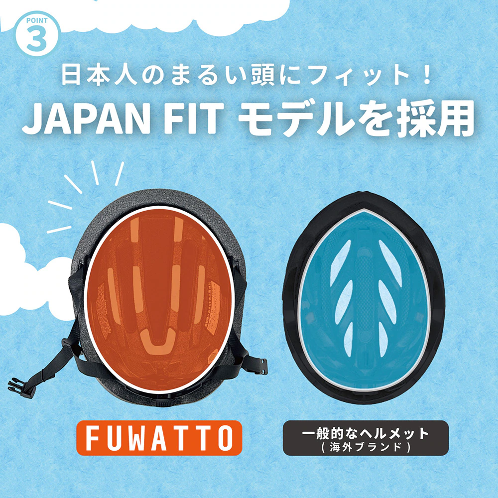 SG FUWATTO 軽量ヘルメット 自転車 |  | 09