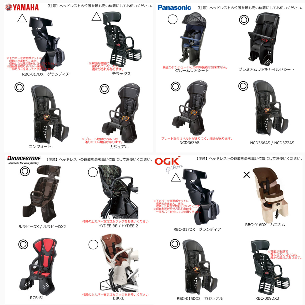 ogkヘッドレスト付き後ろ乗せチャイルドシート　シェル型レインカバー　horo 楽天市場】自転車用 後ろ チャイルドシート シェル型 レイン