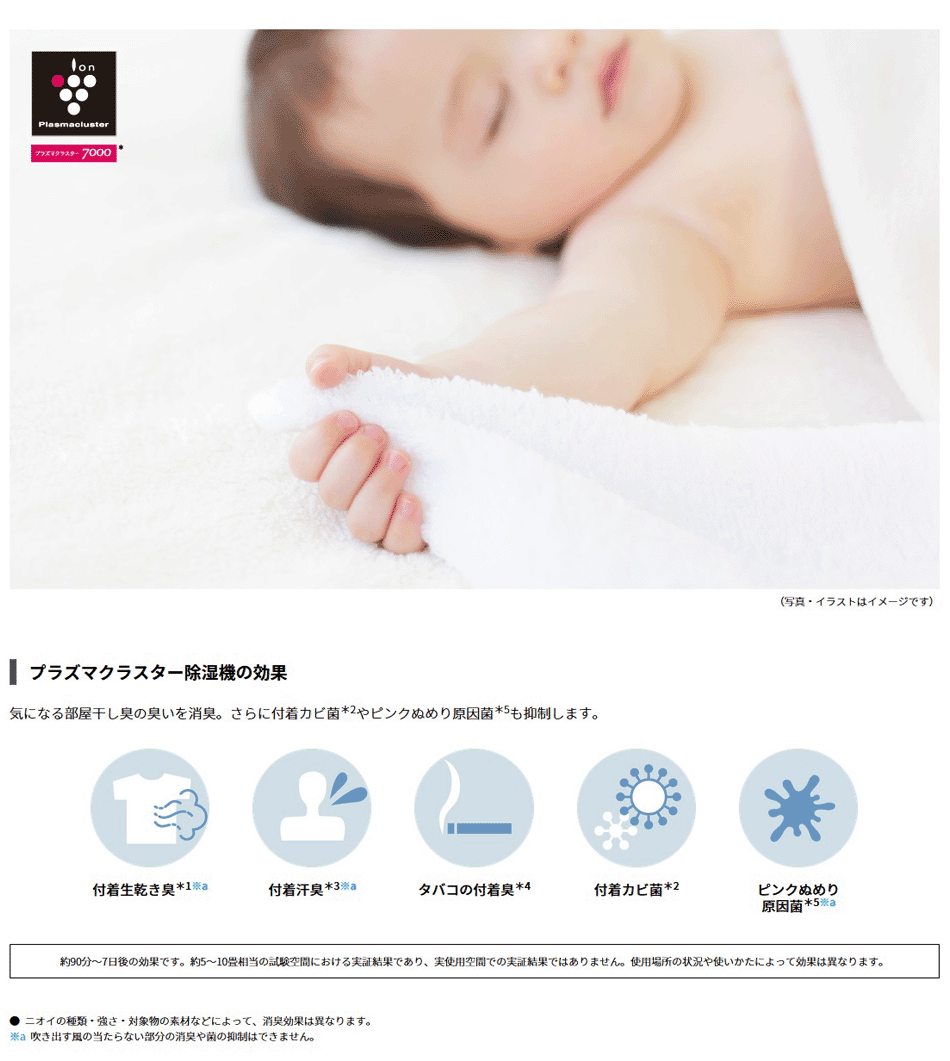 SHARP 除湿機 シャープ 冷風・衣類乾燥除湿機 CM-R100-W SHARP 除湿機 シャープ 冷風・衣類乾燥除湿機 CM-R100-W