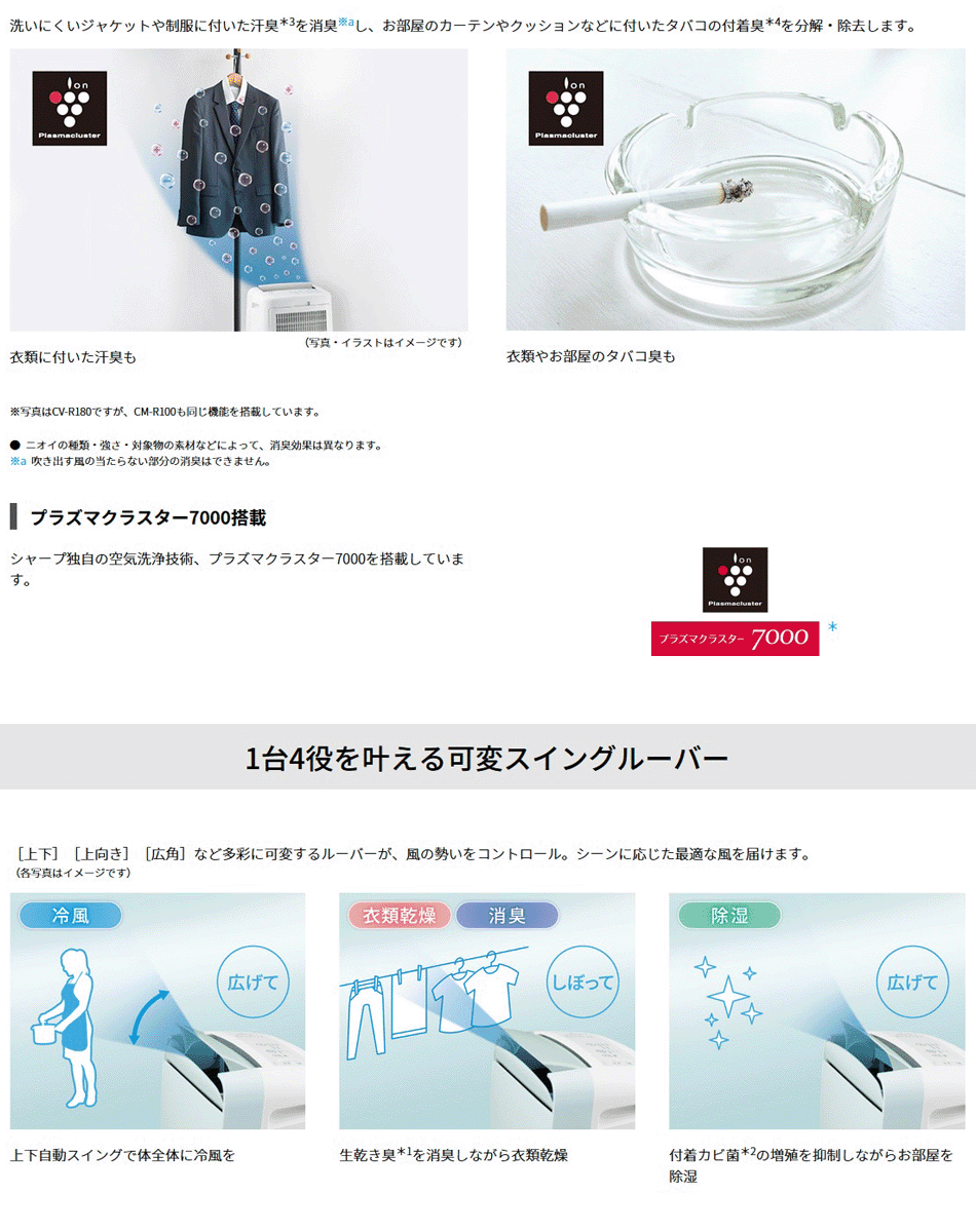 SHARP 除湿機 シャープ 冷風・衣類乾燥除湿機 CM-R100-W SHARP 除湿機 シャープ 冷風・衣類乾燥除湿機 CM-R100-W