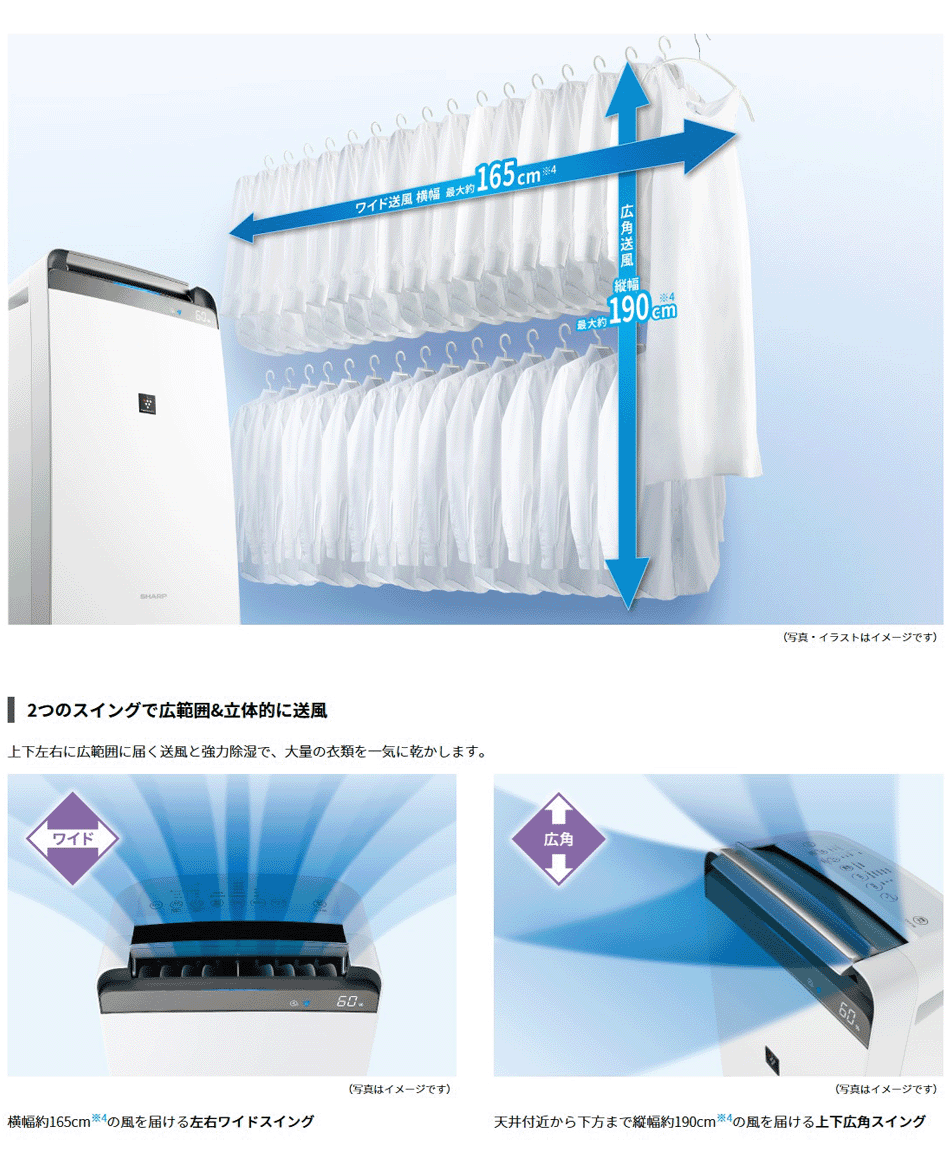 衣類乾燥除湿機 シャープ CV-R180-W [CVR180W] プラズマクラスター7000搭載 コンプレッサー方式 ＊5＊ 除湿能力：18L/日（60Hz）  : kaden-cv-r180-w : ミュージック昭和 - 通販 - Yahoo!ショッピング