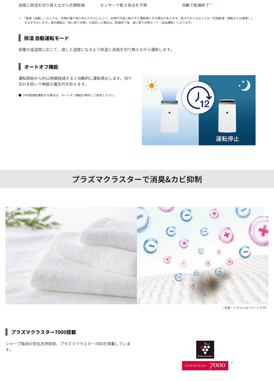 SHARP（シャープ） 衣類乾燥除湿機 CV-S180-W [CVS180W] プラズマ