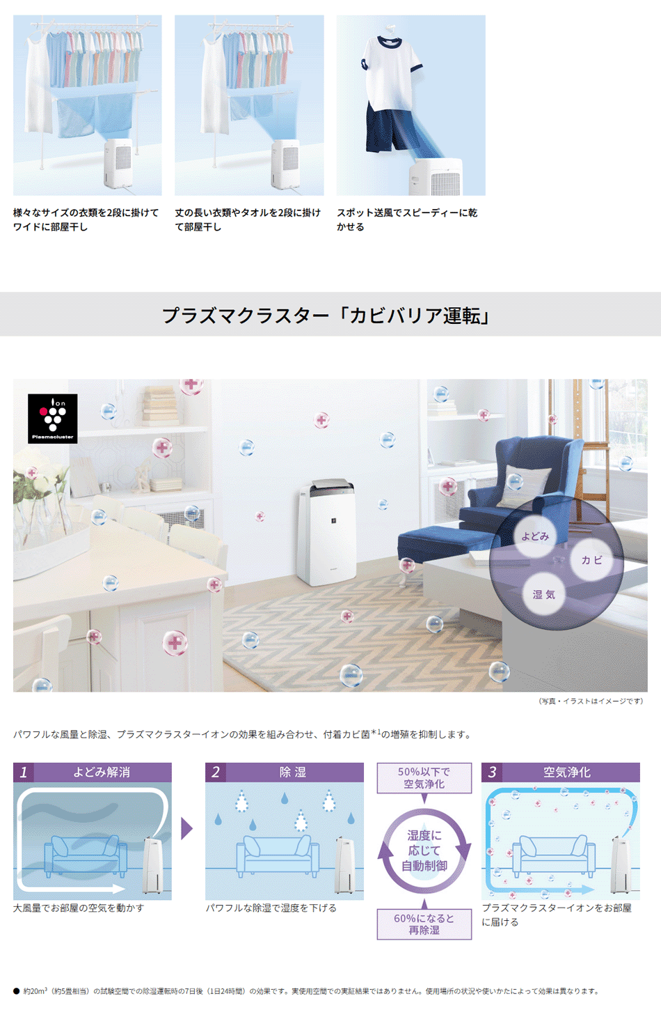 SHARP 衣類乾燥除湿機 シャープ CV-S180-W [CVS180W] プラズマ