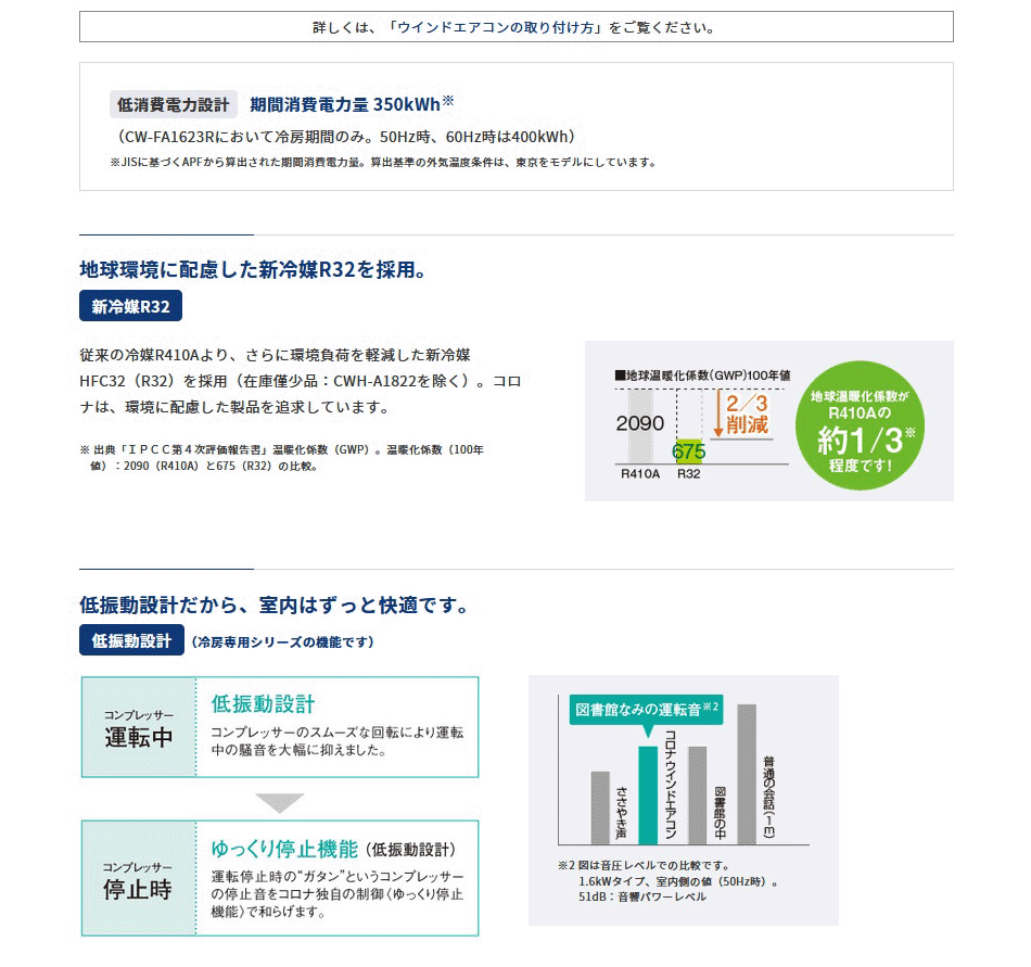 窓用エアコン コロナ リララウインドエアコン ReLaLa 冷房専用タイプ