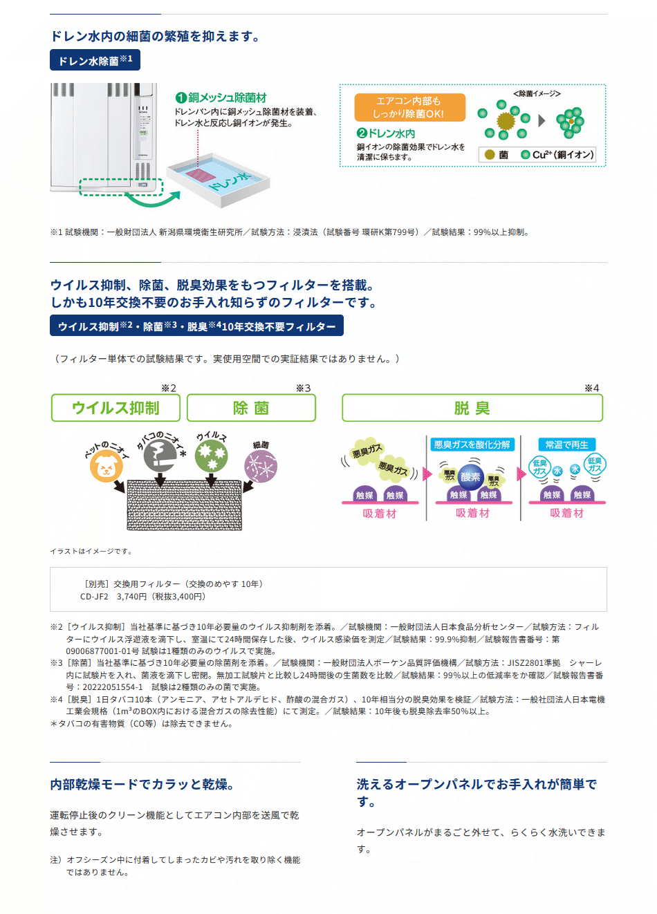 ReLaLa 窓用エアコン コロナ リララウインドエアコン 冷房専用タイプ