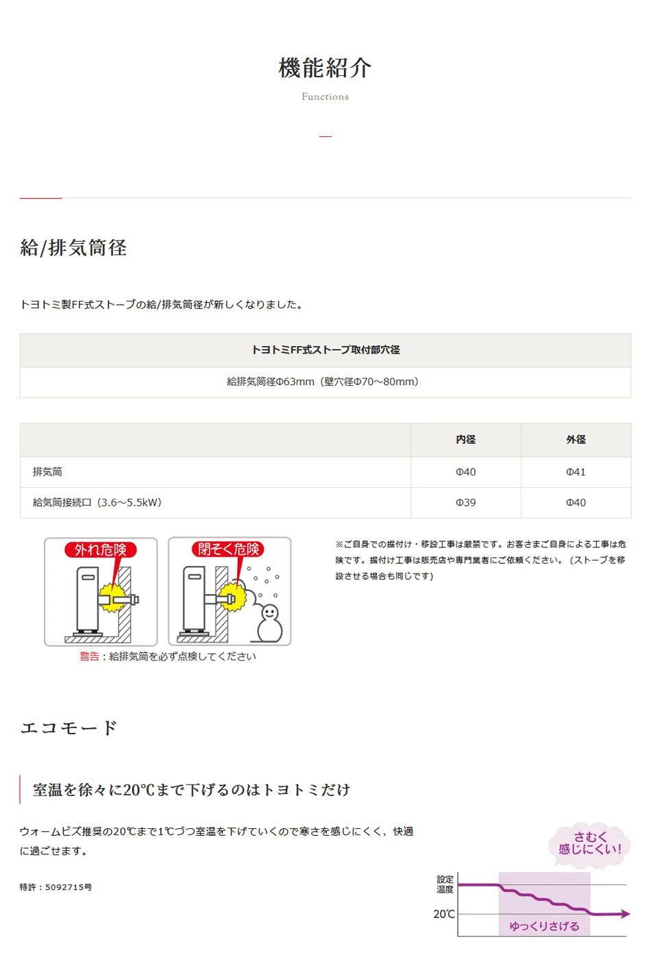 トヨトミ　ＦＦ-ＳＳ４５Ｇ　引き取り限定 トヨトミ FF-SS45G 引き取り限定 割ける