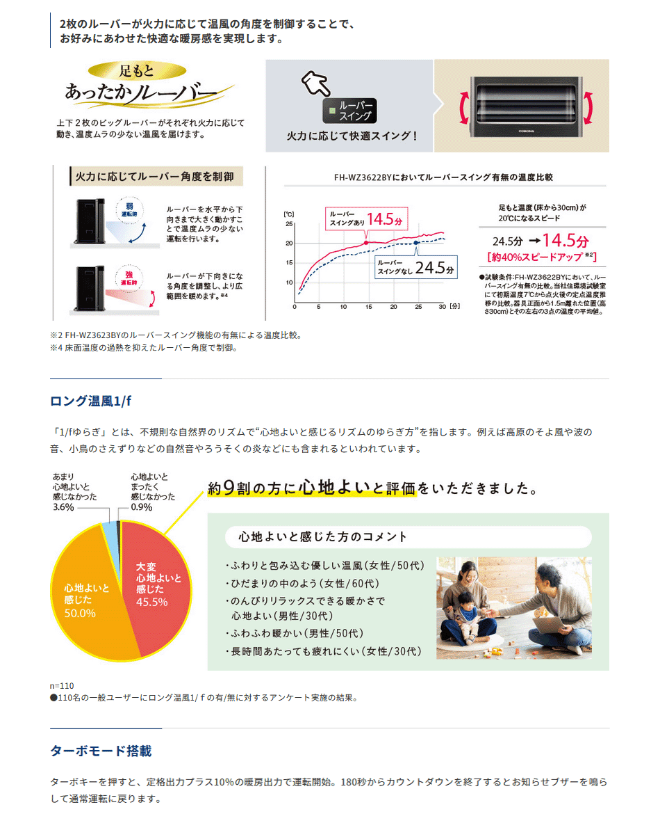 石油ファンヒーター コロナ WZシリーズ FH-CWZ46BYD-KG [FHCWZ46BYDKG