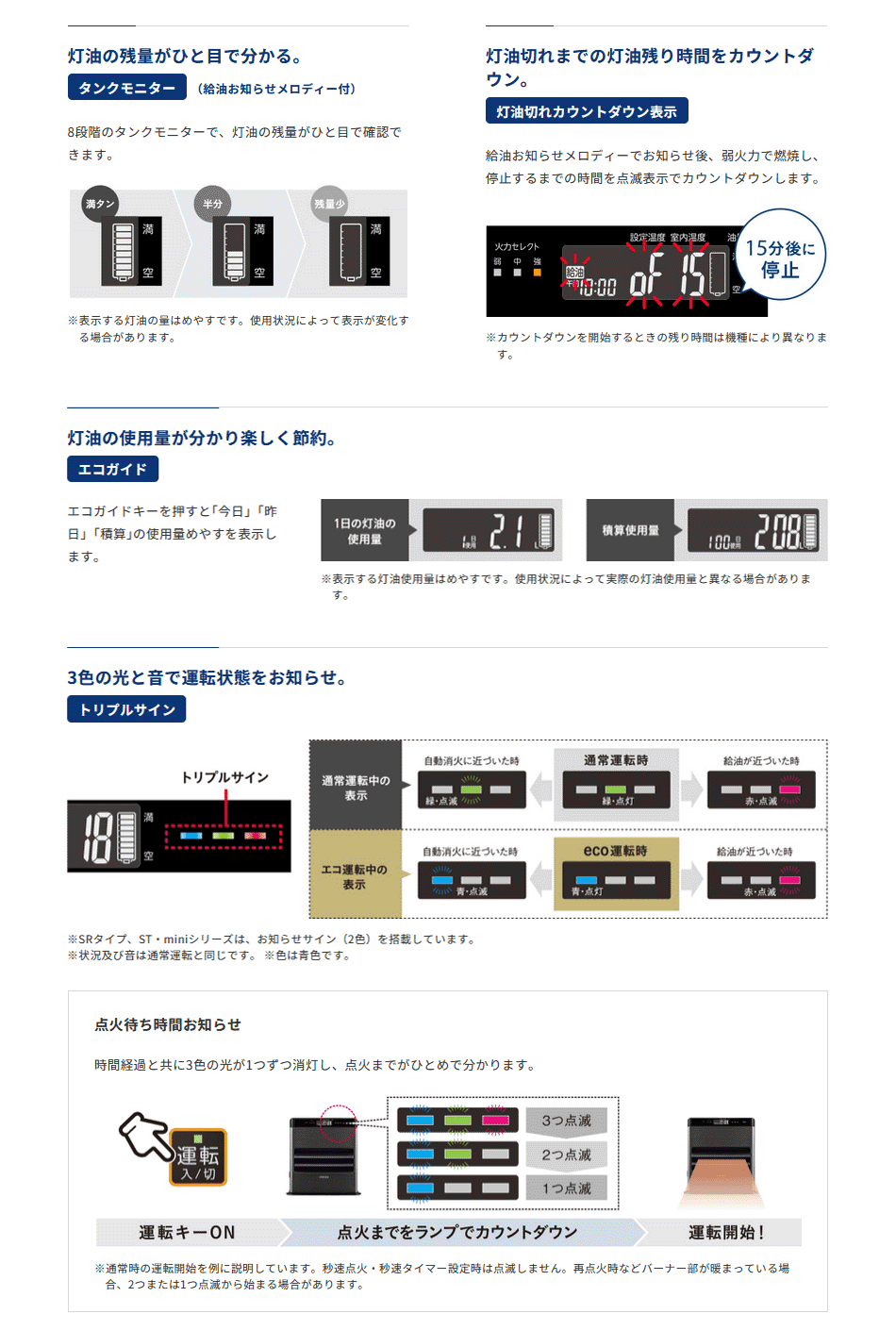 石油ファンヒーター コロナ WZシリーズ FH-CWZ46BYD-KG [FHCWZ46BYDKG