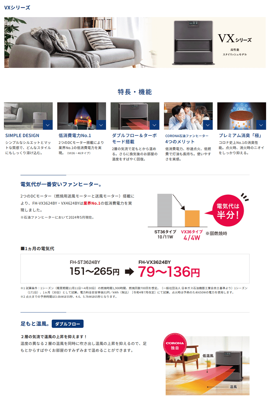 CORONA(住宅設備) 石油ファンヒーター コロナ VXシリーズ FH CORONA(住宅設備) 石油ファンヒーター コロナ VXシリーズ FH