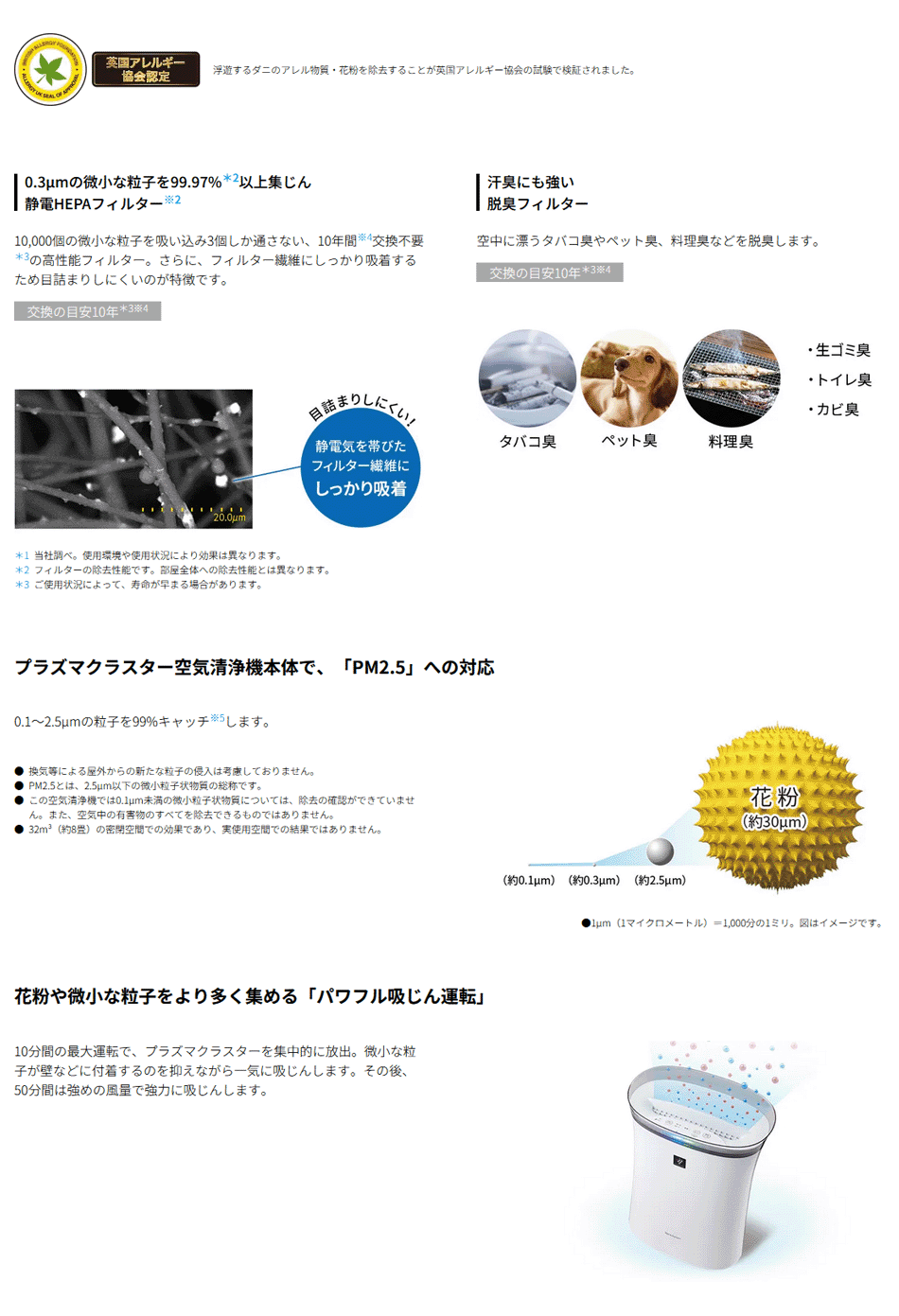 SHARP（シャープ） プラズマクラスター 空気清浄機 FU-S50-W [FUS50W