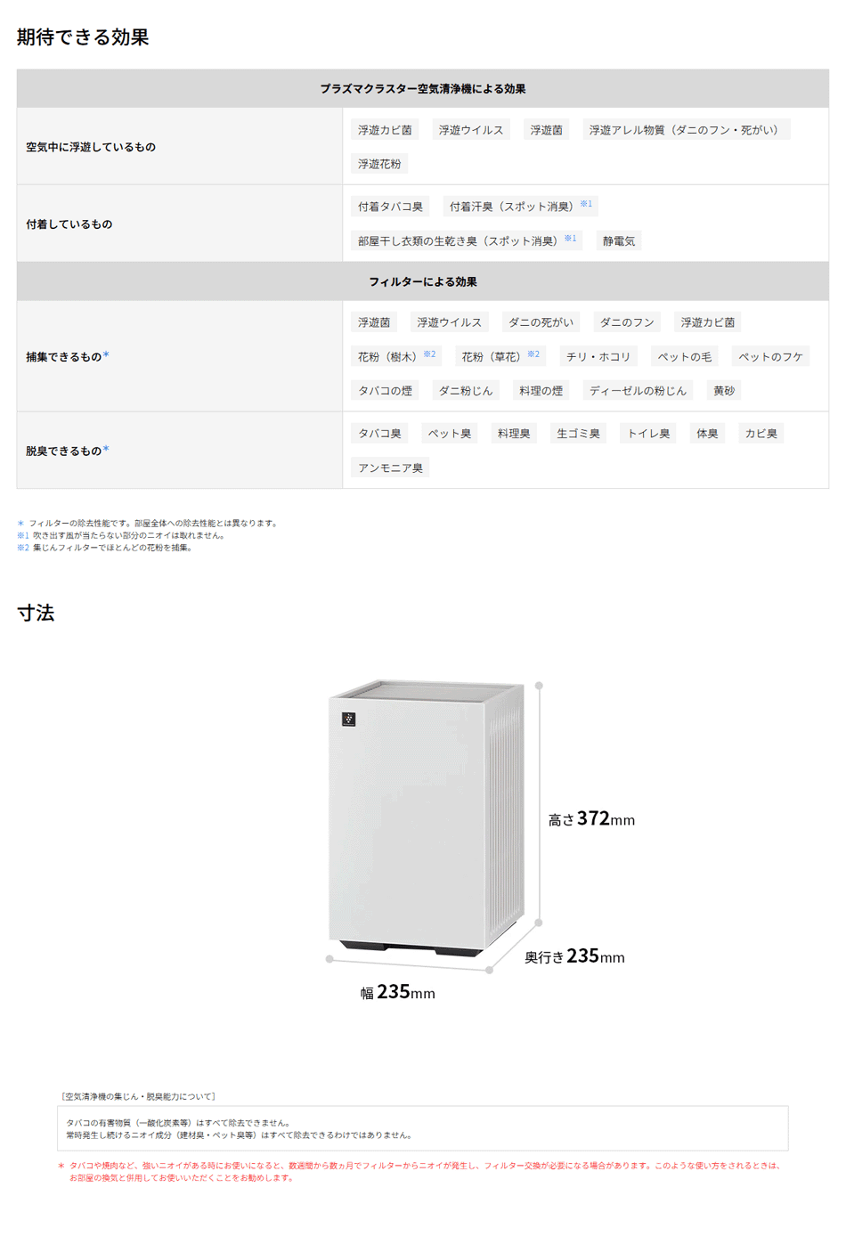 SHARP 空気清浄機 FU-T40-W プラズマクラスター7000 SHARP（シャープ） 空気清浄機 プラズマクラスター7000 FU-T40-W