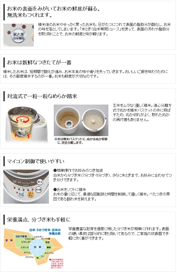 エムケー精工 家庭用精米機 SM-500W [SM500W] ＊3＊ 5合用 【新品