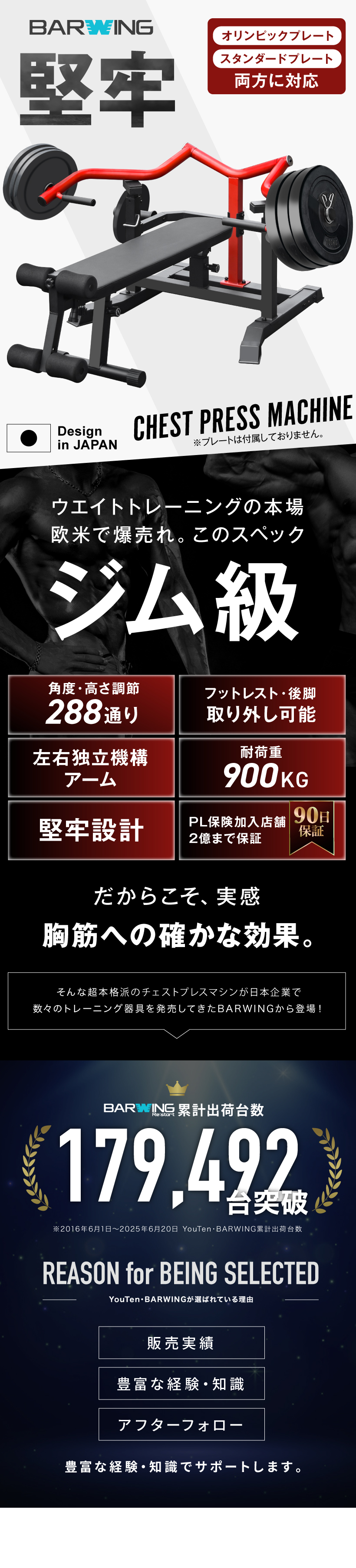 チェストプレスマシン 左右独立機構アーム 折りたたみ 耐荷重900kg 耐