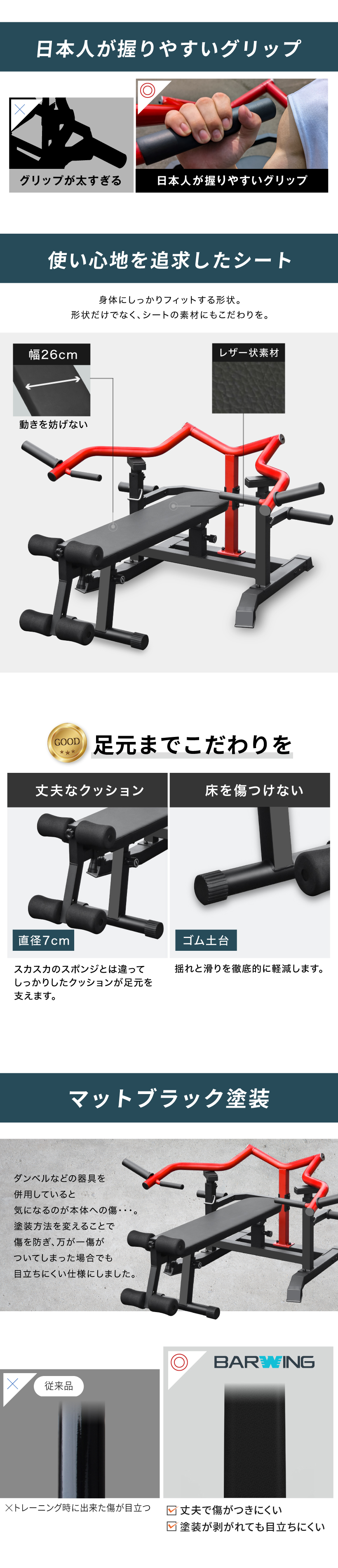 チェストプレスマシン 左右独立機構アーム 折りたたみ 耐荷重900kg 耐