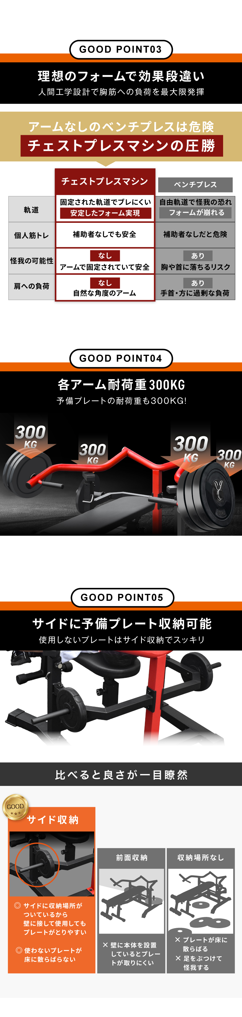 チェストプレスマシン 左右独立機構アーム 折りたたみ 耐荷重900kg 耐