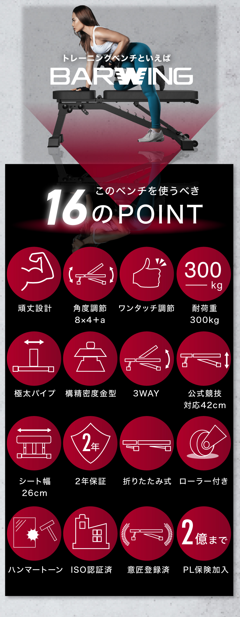 PROモデル】3WAYトレーニングベンチ デクラインベンチ インクライン