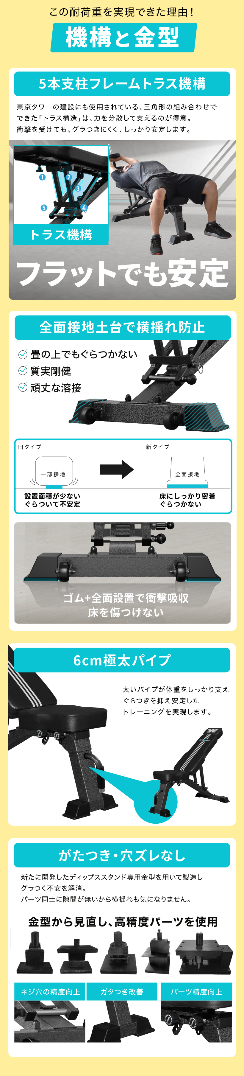 3WAYトレーニングベンチ デクラインベンチ インクラインベンチ