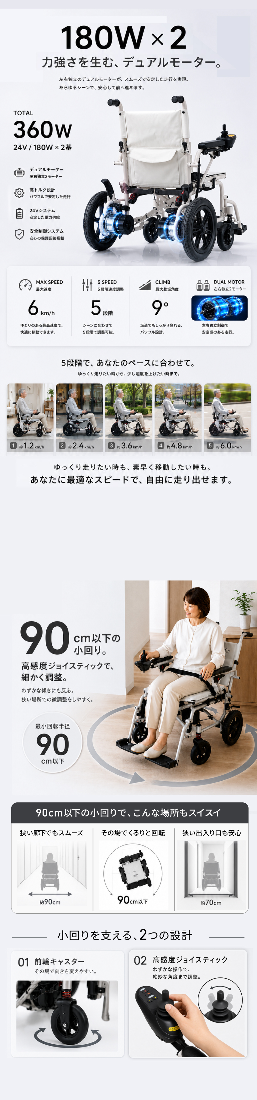 □先着10名限定 10.000円OFFクーポン配布中□ 【Yahoo!ニュース】を
