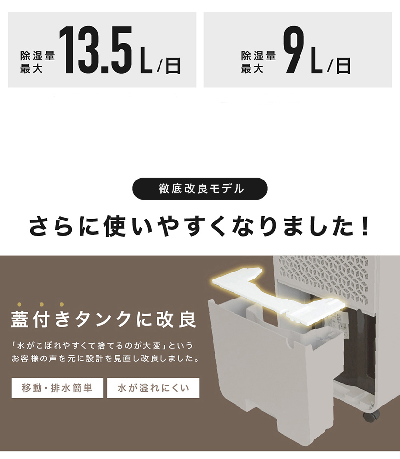 ■予約価格■ -◆NEW◆- 瞬除湿 コンプレッサー式 除湿機 除湿器 湿気対策 除湿乾燥機 乾燥器 乾燥機 空気清浄 マイナスイオン コンパクト