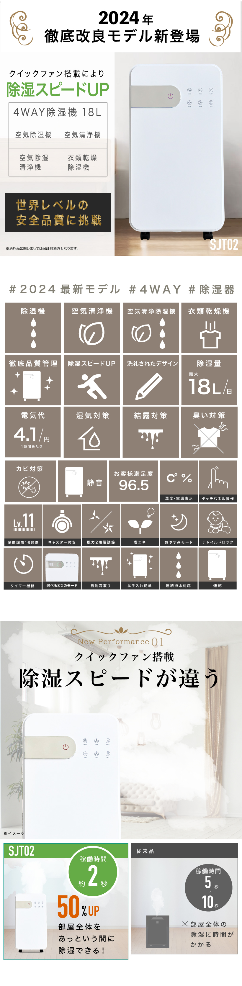 MDDM コンプレッサー式 除湿機 MD-SJT01