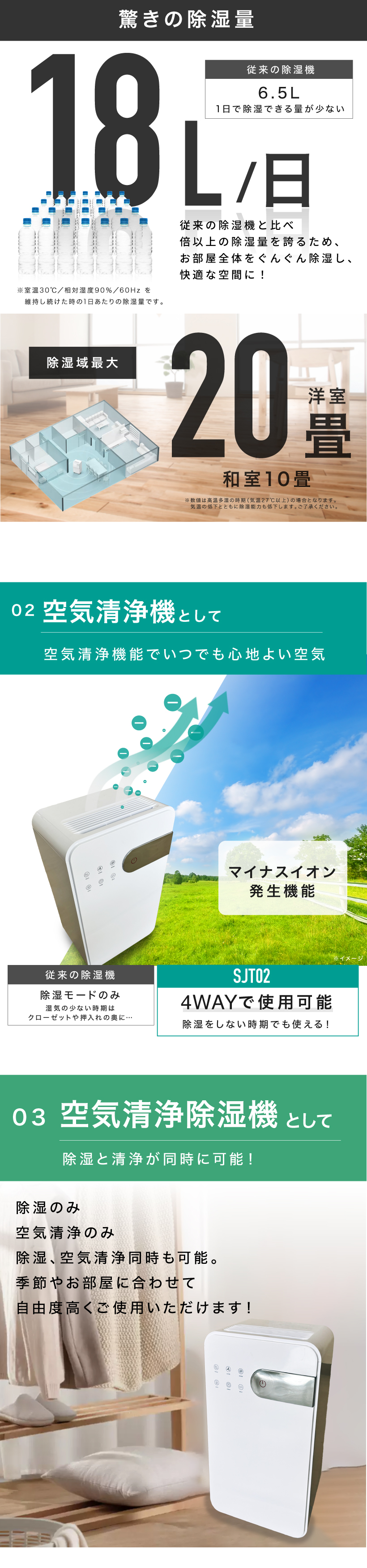 □改良モデル□ -◇NEW◇- 瞬除湿 18L コンプレッサー式 除湿機