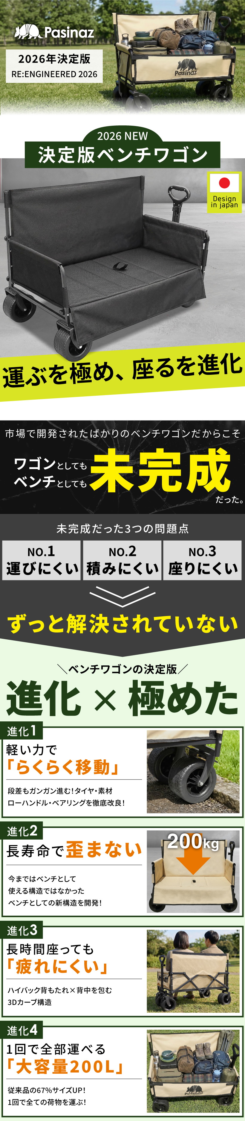 ベンチキャリーワゴン アウトドアワゴン キャリーワゴン キャリー