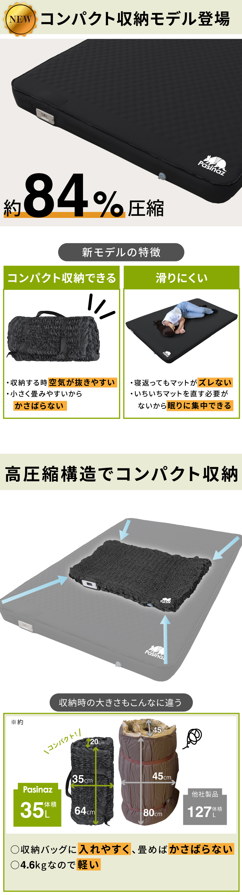 インフレータマット＋電動ポンプ 電動ポンプ内蔵 インフレーターマット ダブル 電動 厚手10CM キャンプ